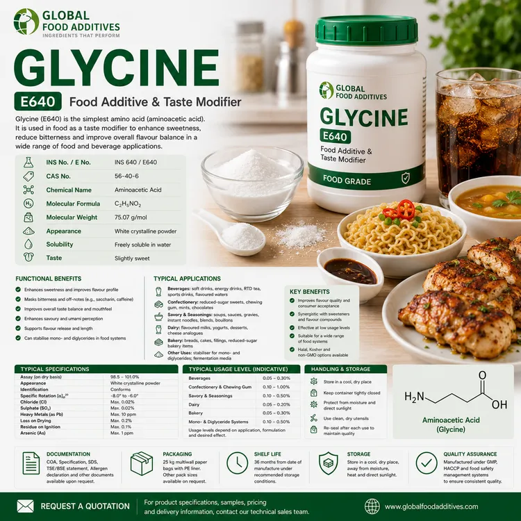 Glycine food additive food additive ingredient illustration