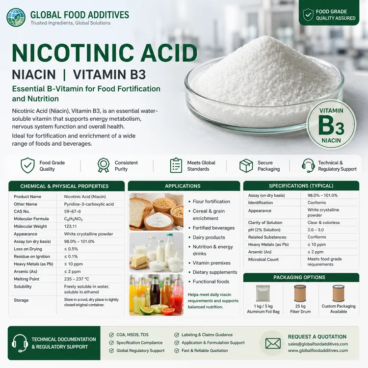 Food-grade Nicotinic Acid niacin vitamin B3 fortification ingredient