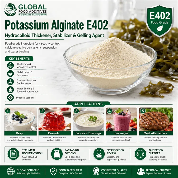 Potassium Alginate E402 hydrocolloid thickener and gelling ingredient food additive ingredient illustration